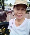 Jo 49 ans Kumphawapi Thaïlande