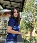 Pantipa  panalikun 39 ans Ramintra Thaïlande