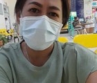 Mon 52 Jahre กาญจนบุรี Thailand