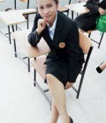 Arisa 39 ans Klonghoiklong Thaïlande