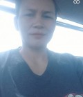 Aor 40 years Mahasarakham Thailand