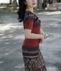 Ked 24 ans เมืองกาฬสินธุ์ Thaïlande