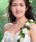 Titiya 40 Jahre Lopburi  Thailand