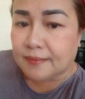 Dokaor 42 ans ลำลูกกา Thaïlande