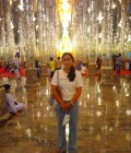 Picha 37 ans ท่าบ่อ Thaïlande