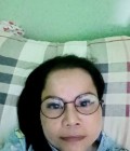 Khemika 54 years Pathum Thani Thailand