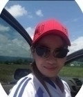 Jom 42 ans แม่ริม Thaïlande