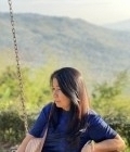 Rat 55 ans Nakhon Ratchasima Thaïlande