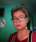 Ratty 56 ans ในเมือง Thaïlande
