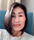 Rada 49 ans กาญจนบุรี Thaïlande