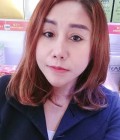 Pla 46 years ไทย Thailand