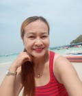 Ran 49 years Suvarnabhumi District, Roi Et  Thailand