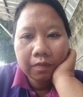 Taew 34 ans Chum Phae Thaïlande