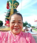 ฐิตาภรณ์ 52 years แคนดง Thailand