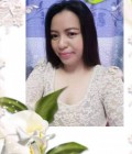 Wan​ 23 ans Thailand Thaïlande
