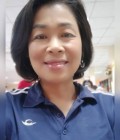 Orn 51 ans Sukhothai  Thaïlande