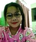 Khemika 54 years Pathum Thani Thailand