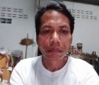 Daenlue 48 years Nongbulumpu Thailand