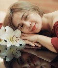 Nitsiree VIP 54 years Latin Caracter Thailand
