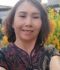 Khambai 58 ans Chiangkhong Thaïlande