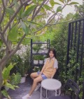 Fang 21 ans กาญจนบุรี Thaïlande