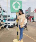 Jira 25 years ปลาปาก Thailand