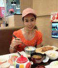 Phatchanok 59 ans Pathum Thani Thaïlande