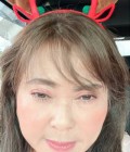 Jira 57 Jahre อ่าวลึก Thailand