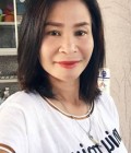 Wan 52 ans หนองหงส์ Thaïlande