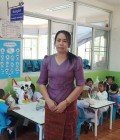 Kan 27 years Sangkha Thailand