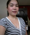 Phawadee 42 ans ลำลูกกา Thaïlande