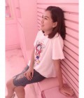 Patimakorn  28 years Germany Thailand