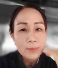 Picha 37 ans ท่าบ่อ Thaïlande