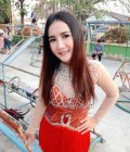 Nam 27 ans แปดริ้ว Thaïlande