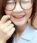 Jira 33 Jahre บรบือ Thailand