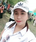 Nan 40 ans Loi Thaïlande
