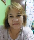 Tik 56 ans Ttick Thaïlande