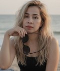 Nitsiree VIP 54 years Latin Caracter Thailand