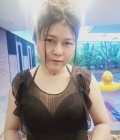 Miki 26 ans Muang  Thaïlande