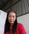 Ggfy 50 Jahre Ban Nong Bo, Nong Han District, Udon Thani Province Thailand