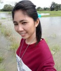 Noohparn 28 ans วารินชำราบ Thaïlande