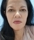 Rutchanok 31 years Thailand Thailand