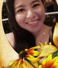 Wan​ 23 ans Thailand Thaïlande