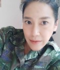 Amy 46 years Lopburi  Thailand
