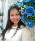 Kanophan 27 ans นครราชสีมา Thaïlande