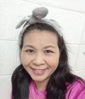 Bua 45 years Khonkaen Thailand