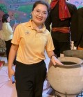 Siriluck 42 years Thawatburee Thailand