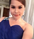 Winerose 36 ans โคกโพธิ์ Thaïlande