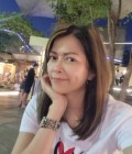 Pai 51 ans Thailand Thaïlande