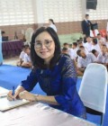 Sukchit 60 ans Burirum Thaïlande